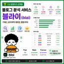 좋아요를 터뜨리는 콘텐츠마케팅 데이터 분석 | 네이버 블로그 키워드 분석 블라이 사용 후기, 메이트 선정 전략까지