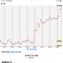 27200-가-10 이미지