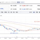 (주)덱스터크레마 이미지
