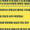 용인대제일태권도