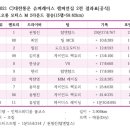 최민모터스 이미지