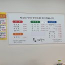 할매설렁탕 이미지