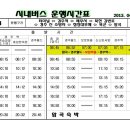 암곡 왕산 이미지