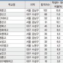 달콤한떡방아줌마말 이미지