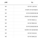 미희주유소 이미지