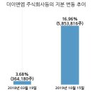 현진소재 주식회사 이미지