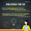 나우부동산중개 이미지