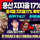 TK 보수층까지 등 돌렸다 이미지