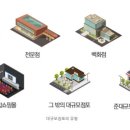 진주남부농협 하나로마트 이미지