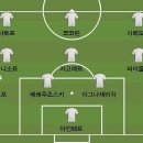 코코린헤어 이미지