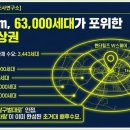 자인F&B