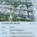 엘지사이언스파크 - 7251 | 엘지사이언스파크