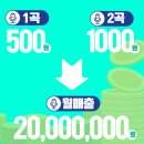 억대 노래연습장 이미지