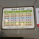 고기가 가득~, 2인용 모둠 소고기로 거하게 점심한끼 뚝딱! 단체 식사도 가능한 마싯소 방이본점 솔직 후기