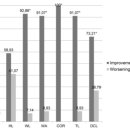 우사랑동물병원 이미지
