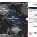 리브포레스트 이미지