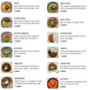 백홍식당