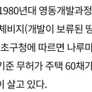 잠원역 4번출구 뒤 이미지