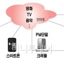 감동PC 이미지