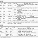 진양종합설비