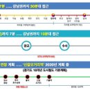 신갈중앙어린이공원 이미지