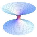 인터스텔라에 나오는 상대성 이론 이미지
