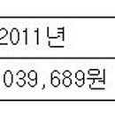 에이제이에스 이미지