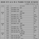 보은읍 이평리 244 이미지