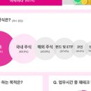 TOP CLASS PC 이미지