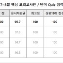 2023 5주차 과제 이미지