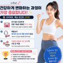 WR(인천광역시 서구)-[원당대로]-하-70 | [구월동 헬스장] 여름 전 4주 다이어트, 현실적으로 몇 kg 감량 가능할까요? 🤔🏖️ : 하이브짐 구월점