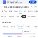 광교호수마을휴먼시아 이미지