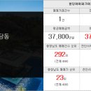 천안조은공인중개사사무소 이미지