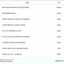 행복한PC존 이미지