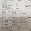 동호주유소 이미지