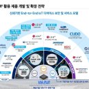 양산 케이테크 네이버블로그