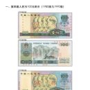 中 중앙은행: 5월1부터 제4조 부분 인민페 지페 유통 금지 이미지