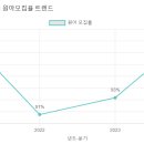 생각을키우는 유치원 이미지