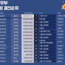 185011 이미지