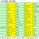 중국어 이미지