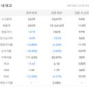 진양수지 이미지