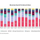 벤처게임 이미지