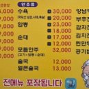 일품돼지국밥(죽전점) 이미지