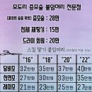 모도리헤어 이미지