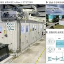 바이오가스 이미지