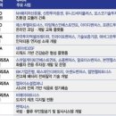 (주)플랜엠 네이버블로그