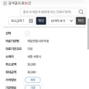 우리연합내과의원 이미지