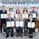 율전체육관