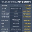 D00699 이미지