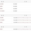 원에이전시 이미지